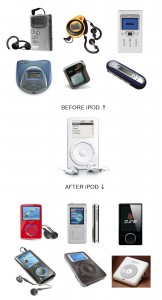 Before & After iPod