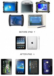 Before and After iPad
