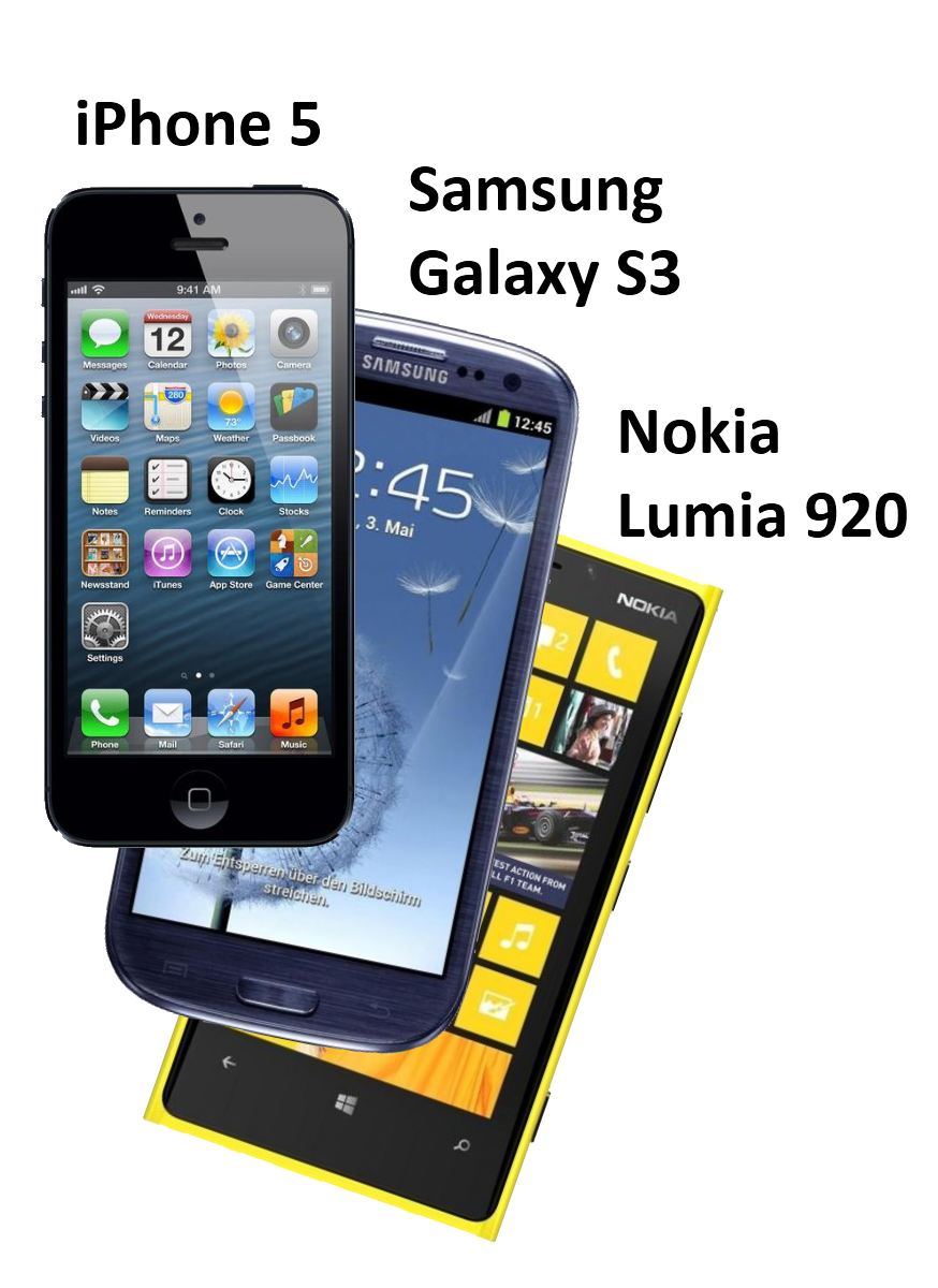 iPhone 5 vs Samsung Galaxy S3 vs Nokia Lumia 920, teknik karşılaştırma